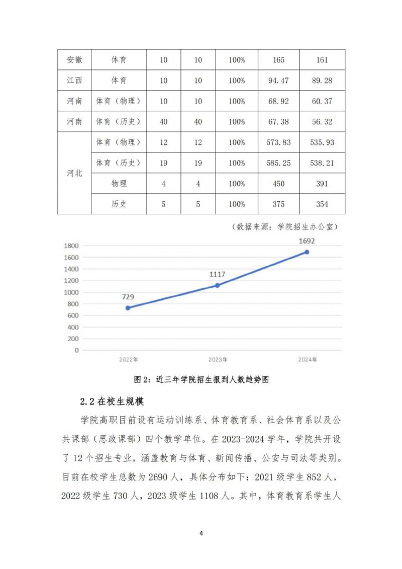 鲸鱼体育稳定线路图片