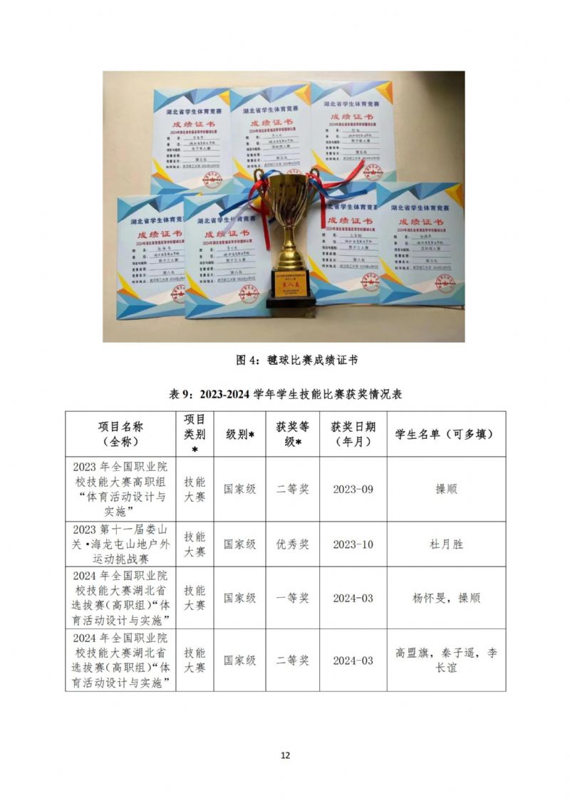 鲸鱼体育安全通道图片