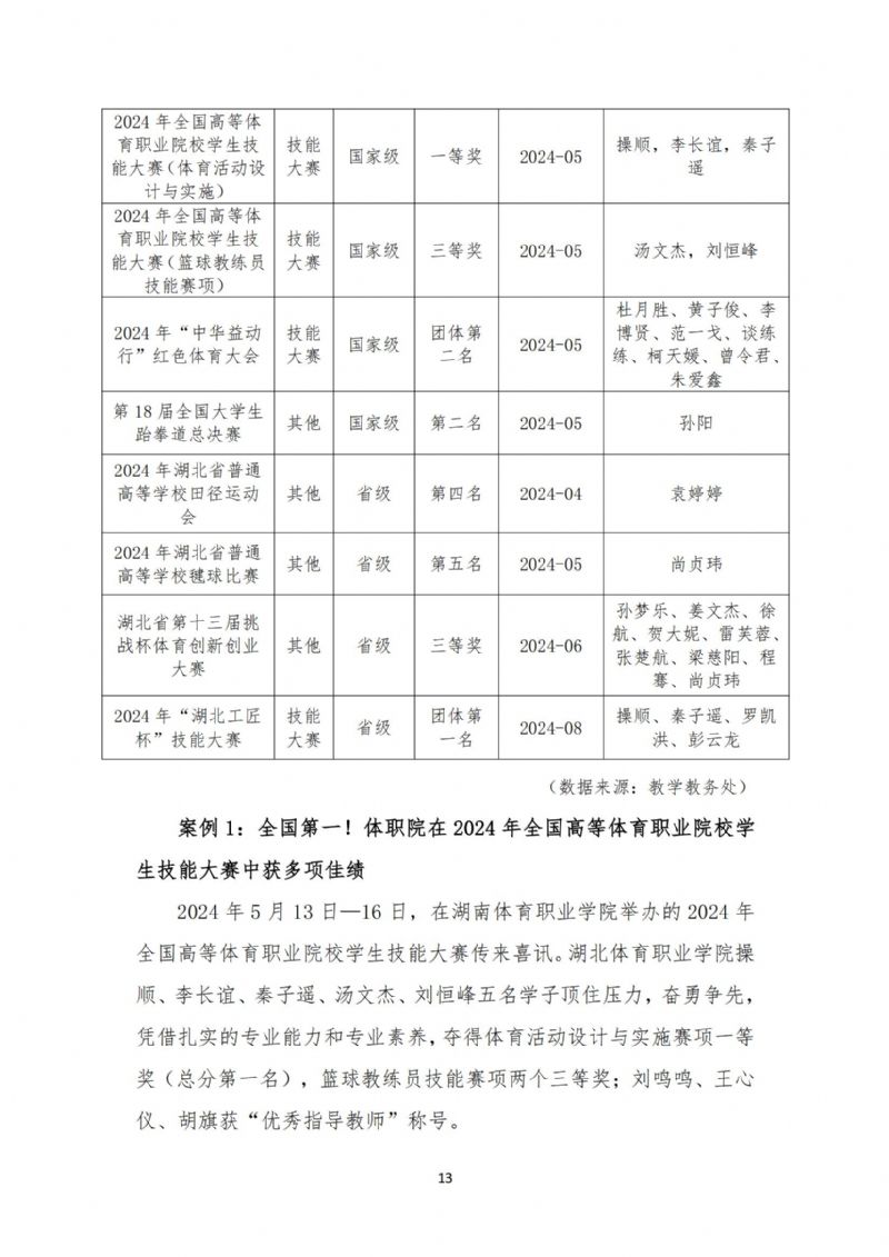 鲸鱼体育稳定线路图片