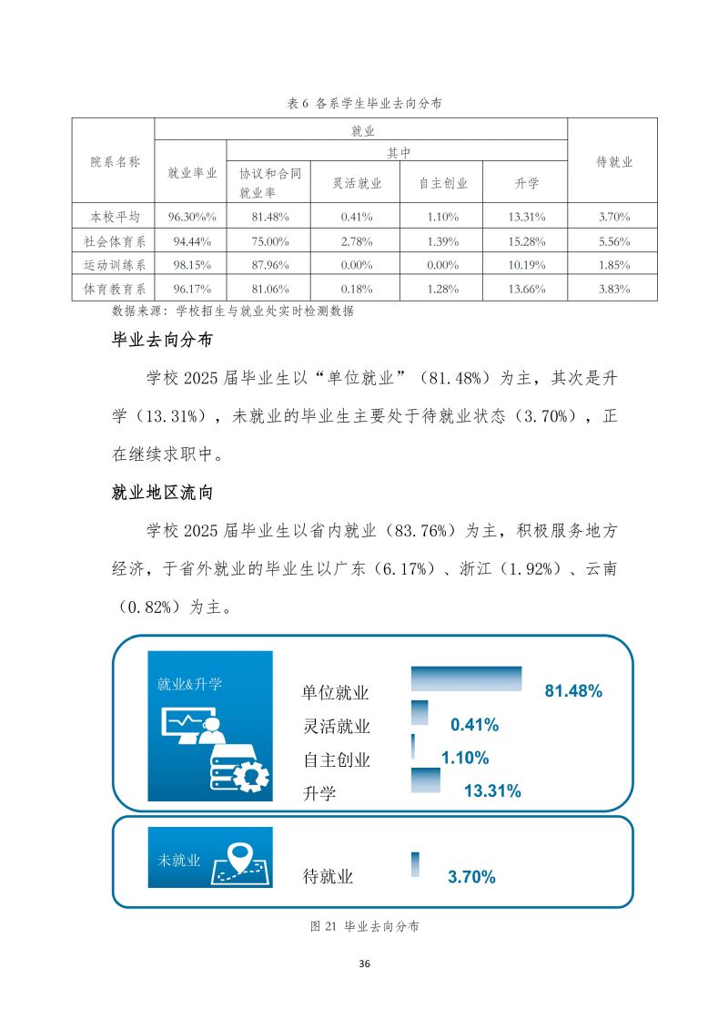鲸鱼体育APP下载图片