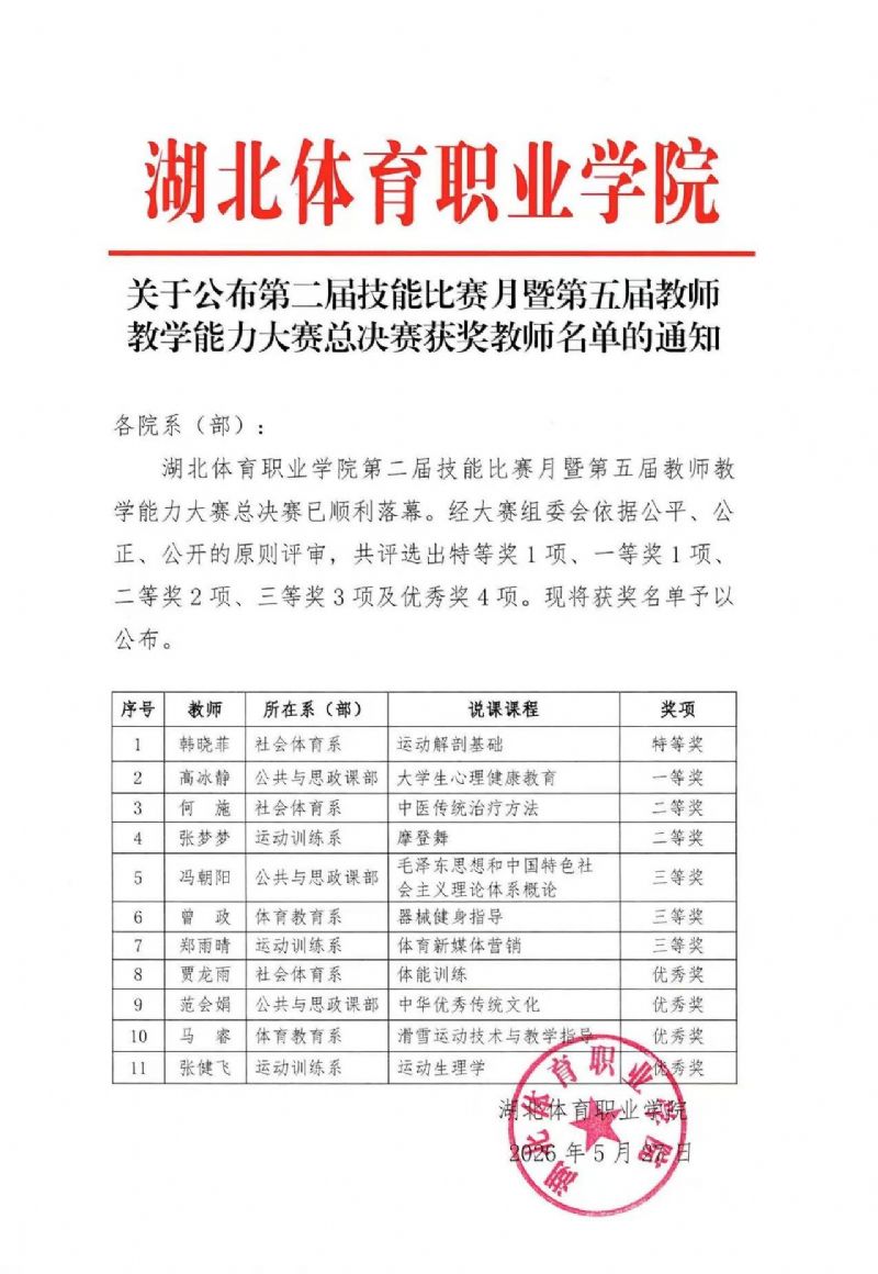 鲸鱼体育赛事快讯图片
